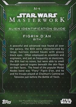 2016 Topps Star Wars Masterwork - Alien Identification Guide Rainbow Foil #AI-4 Figrin D'an Back