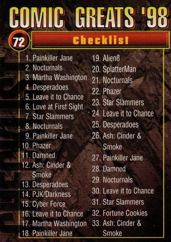 1998 Comic Images Comic Greats '98 #72 Checklist Front