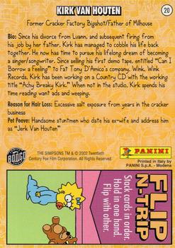 2002 Panini Simpsons Mania! #20 Kirk Van Houten Back