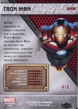 2017 Fleer Ultra Marvel Spider-Man - Marvel Metal Precious Metal Gems Purple #MM8 Iron Man Back