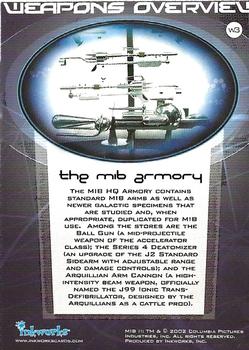 2002 Inkworks Men in Black II - Weapons Overview #W3 The MIB HQ Armory Back