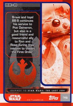 2017 Topps Star Wars Journey to the Last Jedi (UK Release) #75 BB-8 Back