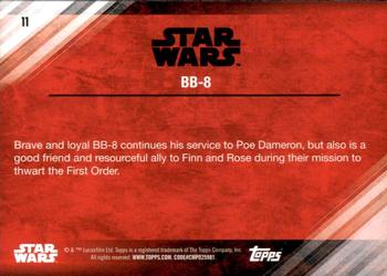 2017 Topps Star Wars: The Last Jedi - Blue #11 BB-8 Back