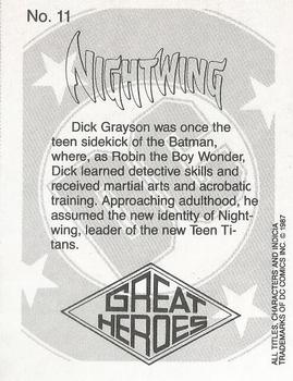 1987 DC Comics Backing Board Cards #11 Nightwing Back