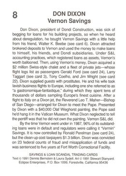 1991 Eclipse Savings & Loan Scandal #8 Don Dixon Back