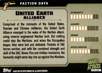 2015 Topps Mars Attacks Occupation #66 United Earth Alliance Back
