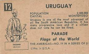 1950 Topps Parade Flags of the World (R714-6) #12 Uruguay Back