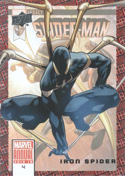 2018-19 Upper Deck Marvel Annual #4 Iron Spider Front