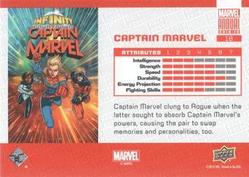2018-19 Upper Deck Marvel Annual #18 Captain Marvel Back