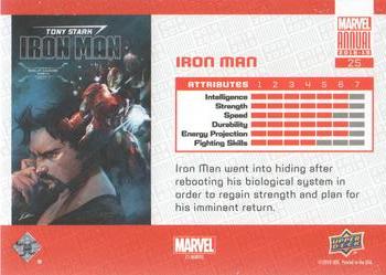 2018-19 Upper Deck Marvel Annual #25 Iron Man Back