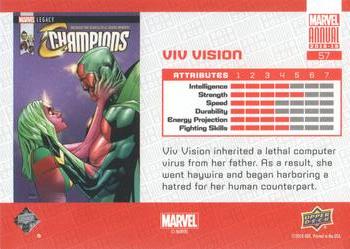 2018-19 Upper Deck Marvel Annual #57 Viv Vision Back