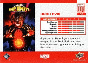 2018-19 Upper Deck Marvel Annual #69 Hank Pym Back