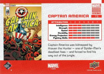 2018-19 Upper Deck Marvel Annual #73 Captain America Back