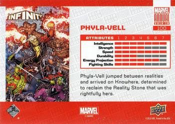 2018-19 Upper Deck Marvel Annual #100 Phyla-Vell Back