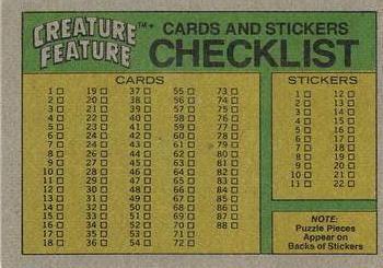 1980 Topps You'll Die Laughing Creature Feature #1 Title Card / Checklist Back