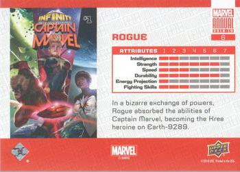 2018-19 Upper Deck Marvel Annual - Blue #6 Rogue Back