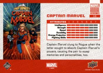 2018-19 Upper Deck Marvel Annual - Blue #18 Captain Marvel Back