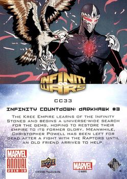 2018-19 Upper Deck Marvel Annual - Infinity Wars Comic Covers #CC33 Infinity Countdown: Darkhawk #3 Back
