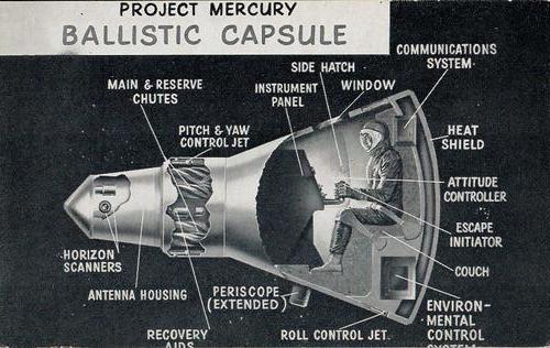 1963 Exhibits Astronauts: NASA (W454) #5 Mercury Capsule Design Front