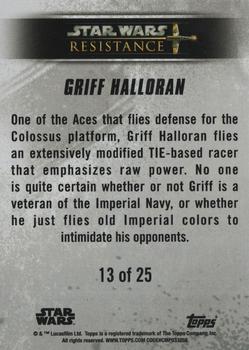 2019 Topps Star Wars: Resistance - Characters #13 Griff Halloran Back