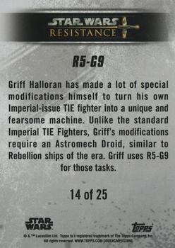 2019 Topps Star Wars: Resistance - Characters #14 R5-G9 Back
