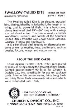 1975 Church & Dwight Birds of Prey Series 1 #7 Swallow-Tailed Kite Back