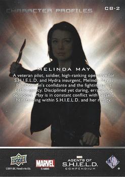 2019 Upper Deck Marvel Agents of S.H.I.E.L.D. Compendium - Character Profiles #CB-2 Melinda May Back