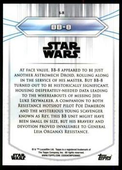 2020 Topps Chrome Star Wars Perspectives Resistance vs. the First Order #5-R BB-8 Back