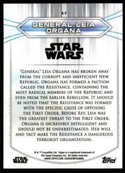 2020 Topps Chrome Star Wars Perspectives Resistance vs. the First Order #4-F General Leia Organa Back