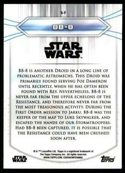 2020 Topps Chrome Star Wars Perspectives Resistance vs. the First Order #5-F BB-8 Back