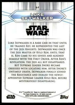 2020 Topps Chrome Star Wars Perspectives Resistance vs. the First Order #6-F Luke Skywalker Back