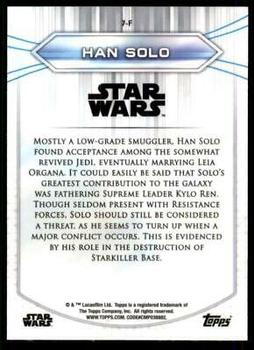 2020 Topps Chrome Star Wars Perspectives Resistance vs. the First Order #7-F Han Solo Back