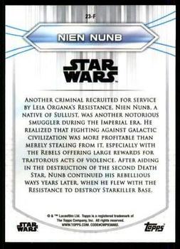 2020 Topps Chrome Star Wars Perspectives Resistance vs. the First Order #23-F Nien Nunb Back