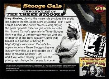 2015 RRParks Chronicles of the Three Stooges - Stooge Gals #G34 Mary Ainslee / Louise Carver Back