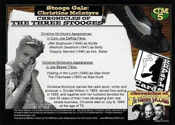 2015 RRParks Chronicles of the Three Stooges - Special Stooge Gals Subset - Christine McIntyre #CM5 Christine McIntyre Back