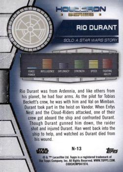 2020 Topps Star Wars Holocron Series #N-13 Rio Durant Back