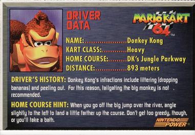 1994-97 Nintendo Power Magazine Inserts #NNO Mario Kart 64 - DK Back