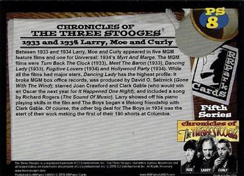 2016 RRParks Chronicles of the Three Stooges - Pre Columbia Shorts #PS8 Between 1933 and 1934 Larry, Moe and Curly appeared Back