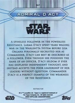 2020 Topps Chrome Star Wars Perspectives Resistance vs. the First Order - Refractor #9-F Admiral D'acy Back