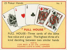 1936 Cope Bros. The Game of Poker #5 Full House (Aces high) Front