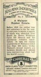 1929 Carreras Malayan Industries #3 A Malaya Rubber Estate Back