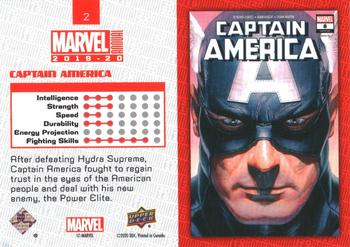 2019-20 Upper Deck Marvel Annual - Variant Cover #2 Captain America Back