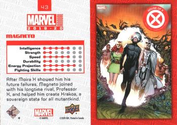 2019-20 Upper Deck Marvel Annual - Variant Cover #43 Magneto Back