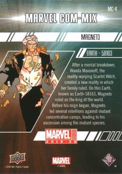 2019-20 Upper Deck Marvel Annual - Marvel Com-Mix #MC-4 Magneto Back
