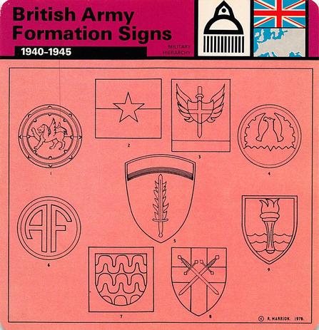 1977 Edito-Service World War II - Deck 60 #13-036-60-04 British Army Formation Signs Front