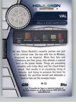 2020 Topps Star Wars Holocron Series - Green #N-12 Val Back