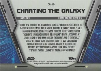 2020 Topps Star Wars Holocron Series - Charting the Galaxy #CG-10 Dagobah Back