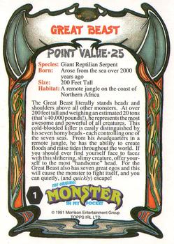 1991 Topps Monster in My Pocket (International Edition) #1 Great Beast Back