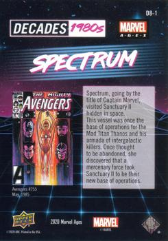 2020 Upper Deck Marvel Ages - Decades 1980s #D8-1 Spectrum Back