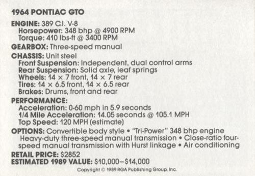 1989 Muscle Cars #3 1964 Pontiac GTO Back
